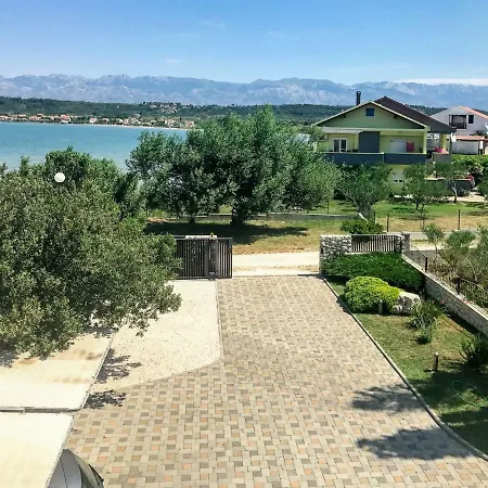 Mlinica.2 Rtina